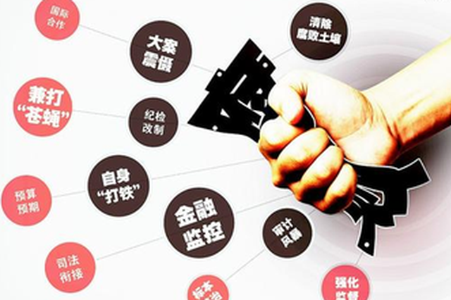 江苏检察机关依法对江苏省旅游局原局长钱国超决定逮捕