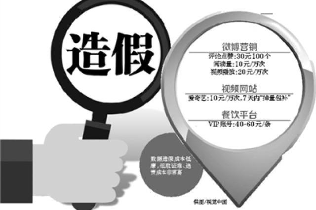 数据造假成点评类网站“潜规则” 刷单成本低至2元起