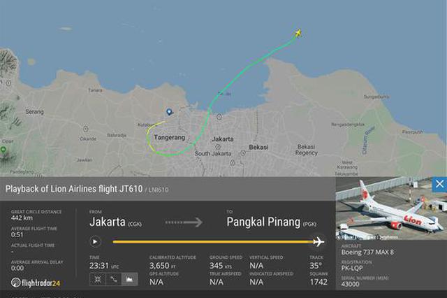 波音737机长分析印尼坠机：飞行数据异常 或存机械故障
