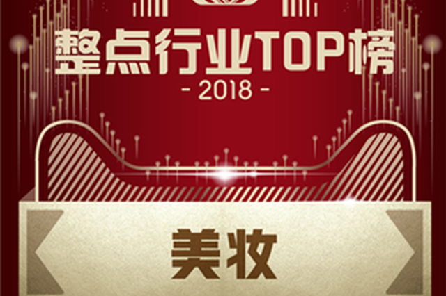 双十一国货雄起：237个品牌销售破亿 国货占大半