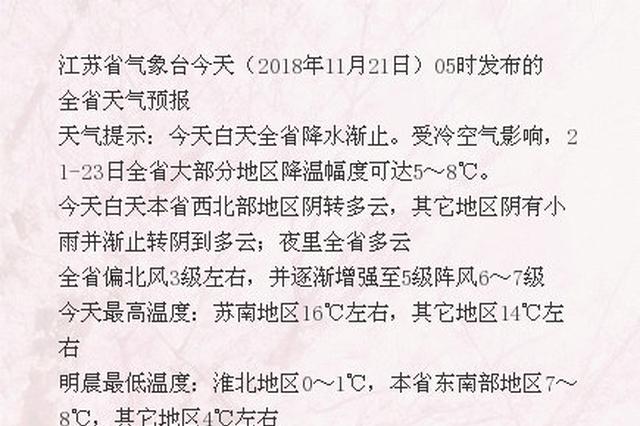 今起江苏大部分地区降温5～8℃ 明晨淮北跌破冰点