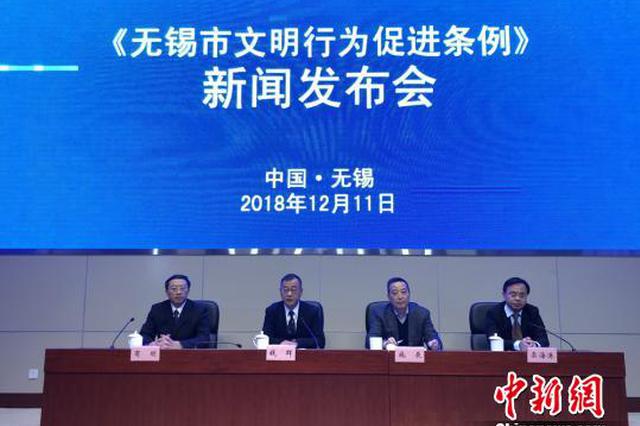 无锡出台文明行为促进条例：治理遛狗不牵绳等不文明行为