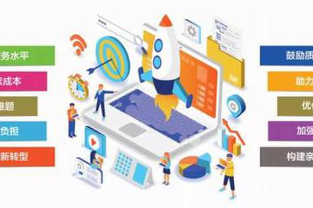 瞄准民企痛点精准为企纾困 南通十大举措助推民营经济