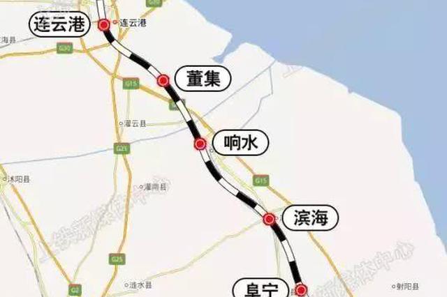 @江苏人：苏北7条铁路开通时间确定了！经过你家吗？