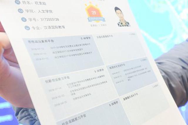 江苏高校2018就业大数据 南大毕业生人均年薪14.4万