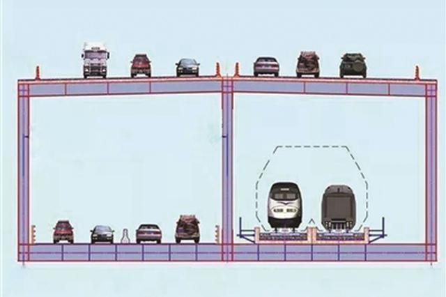 常泰过江通道创3个世界第一 打造江苏中部新通道