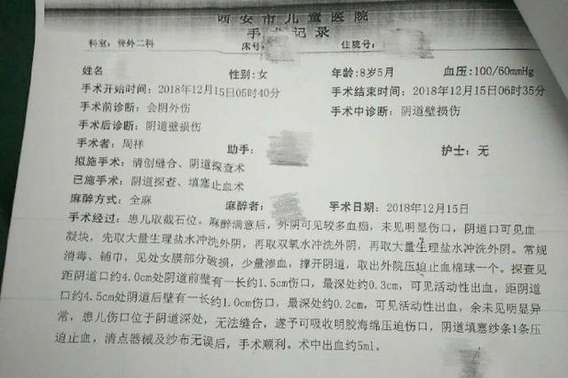 小学家长称8岁女孩被打下体出血 当地公安：正调查