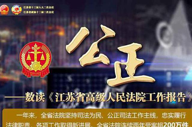 公正——数读《江苏省高级人民法院工作报告》