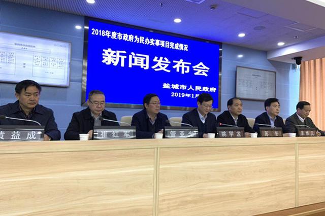 2018年度盐城市政府为民办实事项目完成173.7亿