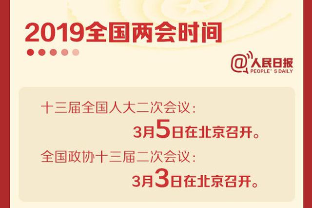 两会要开啦！江苏代表们带着这些建议提案赴京参会
