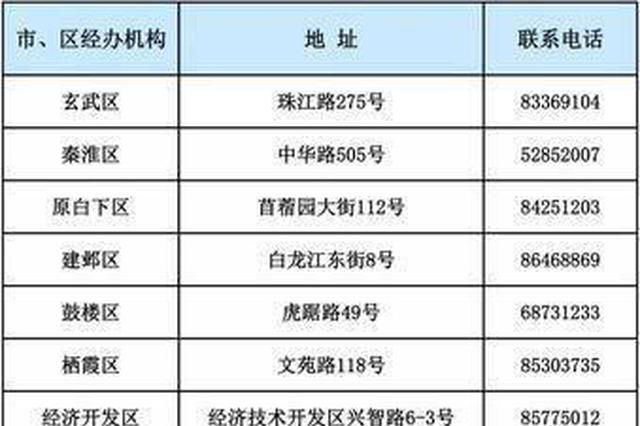 南京积分落户新办法施行一周 积分落户社保证明这么开