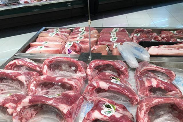 2月各地物价涨势如何？江苏涨幅超全国