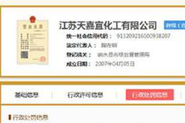 爆炸企业曾被国家安监总局点名 存在13项安全隐患