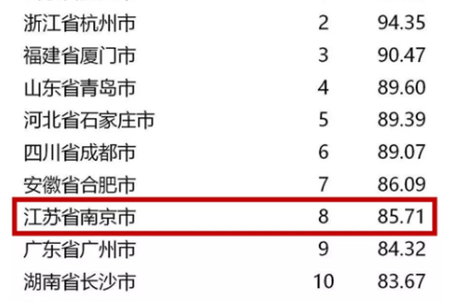 被中央文明办通报表扬！这一次要感谢所有南京人
