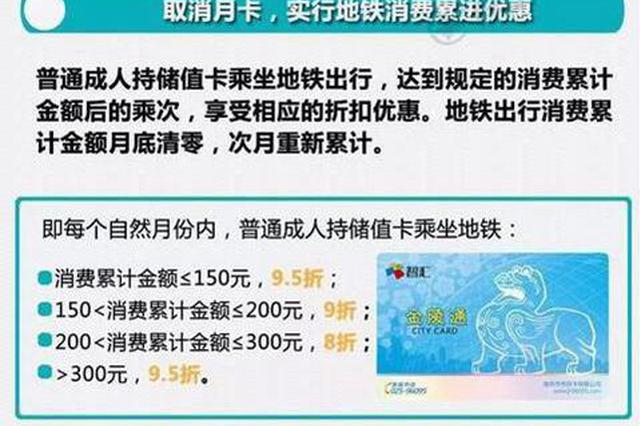 南京公共交通调价第三天 记者帮您梳理省钱攻略