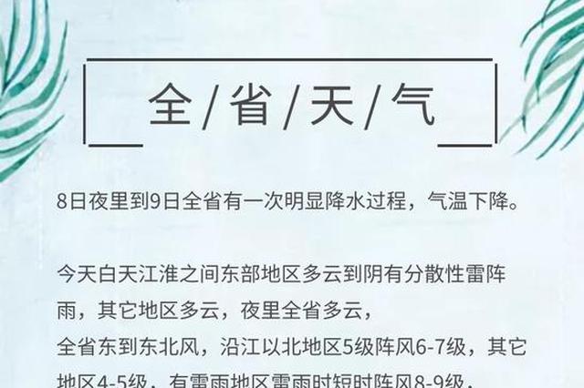 降水降温！明天夜里到后天江苏全省有一次明显降水过程 气温下降