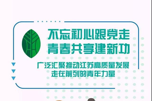 一图读懂 | 江苏省青年联合会工作报告