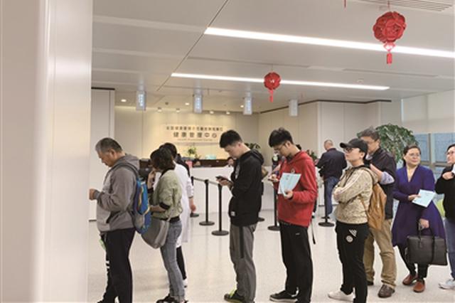 单位体检今年流行自费加项  B超、CT筛查等项目最受欢迎