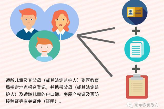 南京义务教育招生政策：一名学生只可报两所民办校