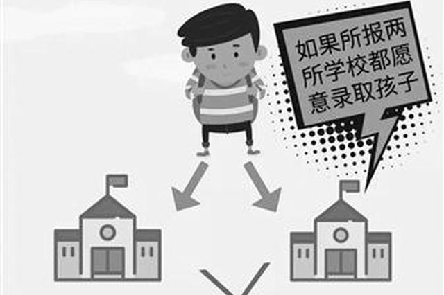 南京2019义务教育入学政策出炉 南外计划招生380人