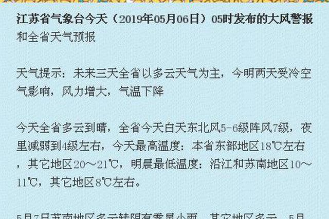 今天立夏 江苏气象发布大风警报 降温5~7℃