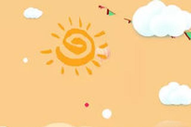 未来一周天气早知道：前半周气温降降降，后半周气温升升升