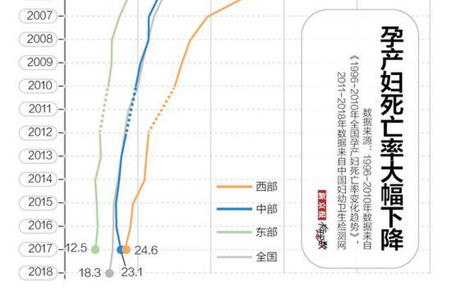 当第一次听到“母亲节快乐”时 百万中国妈妈并不快乐