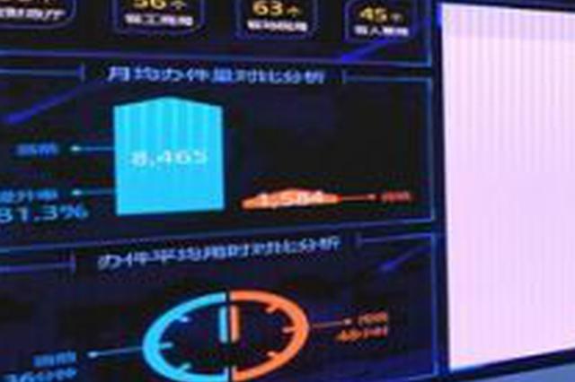 首个数字资产登记结算平台在江北新区上线