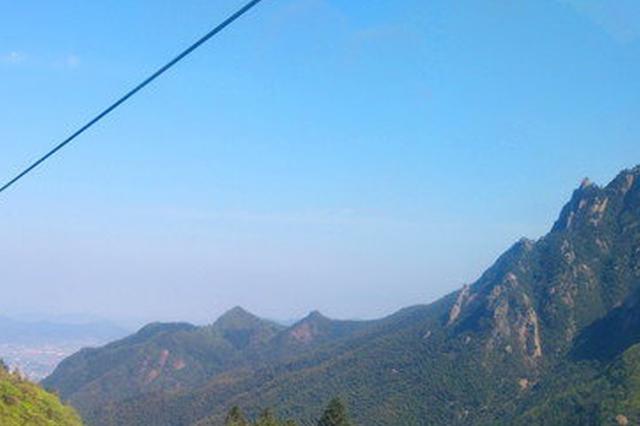 江苏本周天气太调皮：最高气温冲到33℃ 周末有暴雨