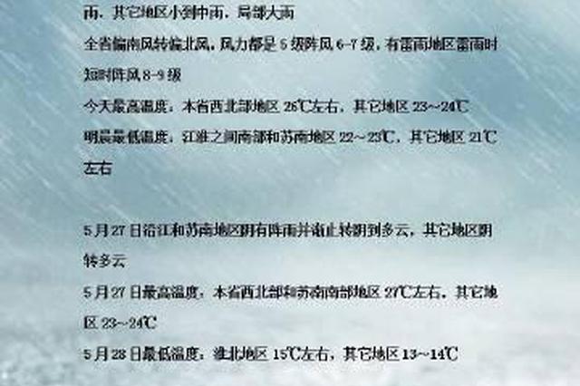 5月26日江苏仍有暴雨 还有一股冷空气明天到货
