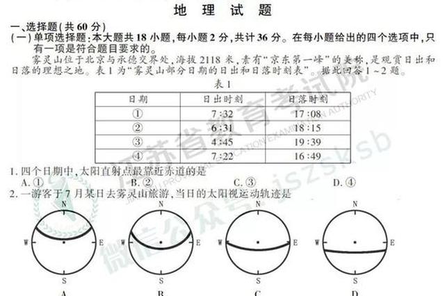 2019年江苏高考地理试题+答案