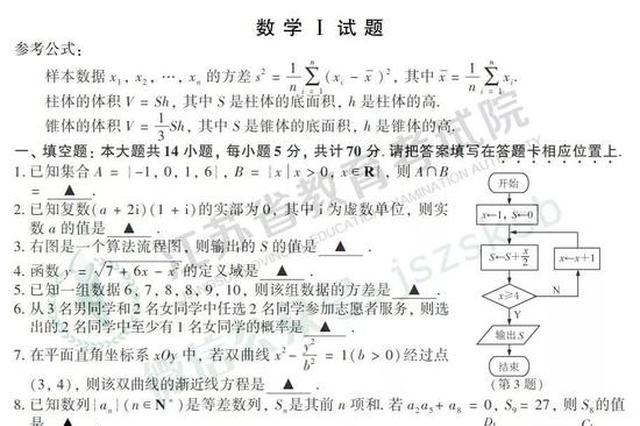 2019年江苏高考数学试题+答案
