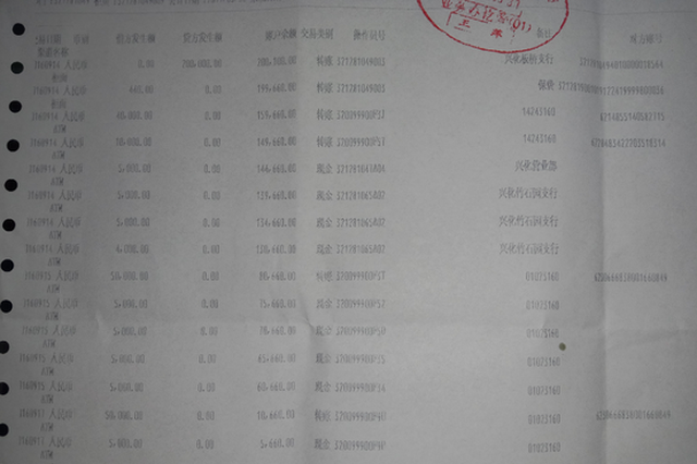 兴化农商行一原行长遭举报违法放贷 回应：胡搅蛮缠