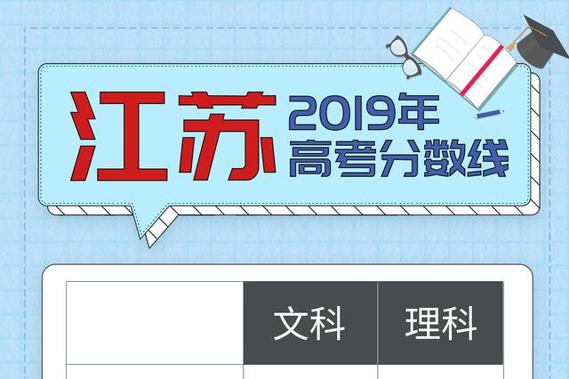 江苏省2019年普通高考逐分段统计表发布