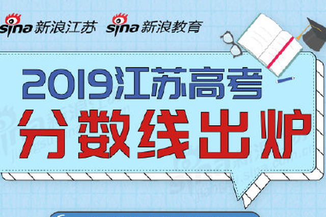 江苏省近5年高招省控线对比，你觉得今年江苏高考难度怎么样？
