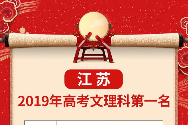 江苏高考文理科最高分出炉:文科420分理科436分