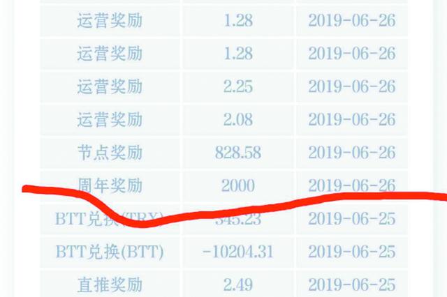 区块链“资金盘”骗局：传销式拉人头 赌谁跑得快