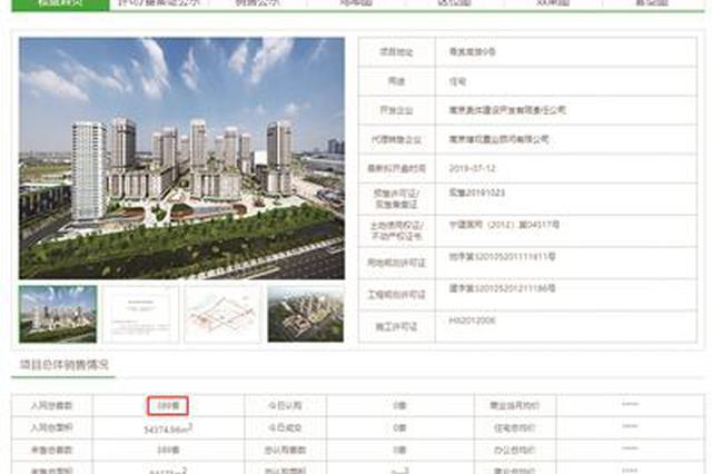 南京首个“博士安居”房上市 已有300多人申请