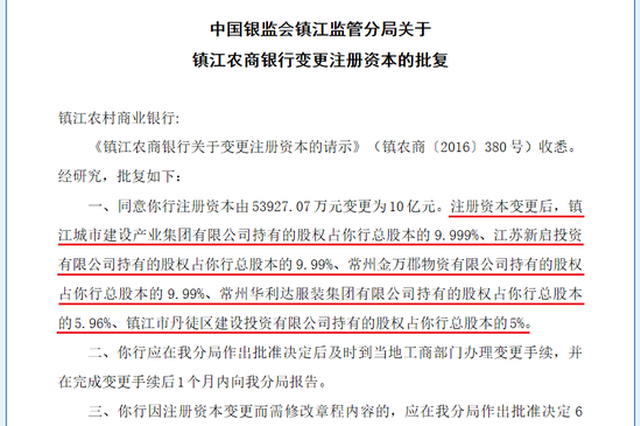 镇江农商行遭新城王振华违规隐形控股？银行回应：不存在！