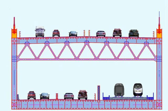 常泰长江大桥将创3项世界第一 揭秘“偏心桥”的奥秘