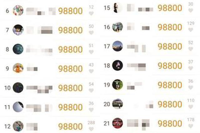 北大博士半天走98800步遭质疑 北大甩出一份硬核排行榜