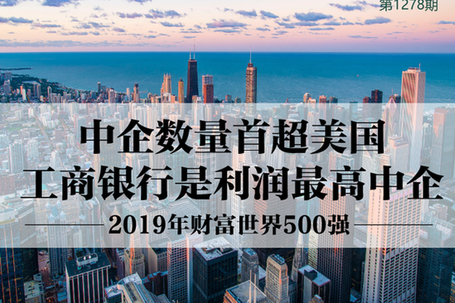 首超美国!“世界500强”超1/4来自中国