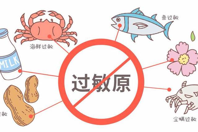 食物过敏增多 如何化解“舌尖上的危险”？