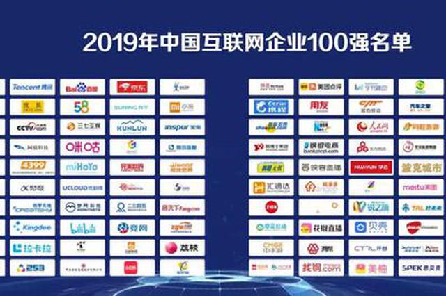 2019中国互联网企业100强！南京3家入围