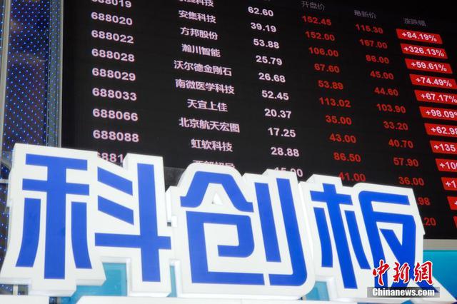 新兴产业集群加速形成马力十足 江苏制造业抢占“高精尖”