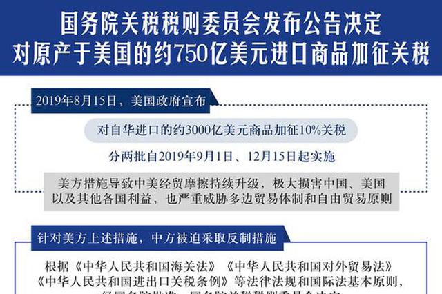 中国决定对美国约750亿美元进口商品加征关税