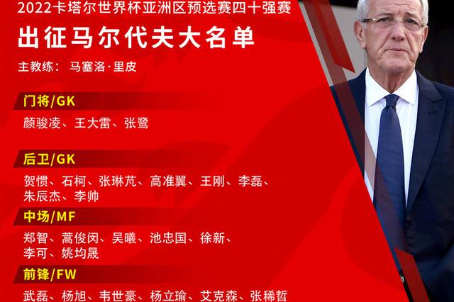 第12次开启世预赛之旅 国足请别重蹈覆辙