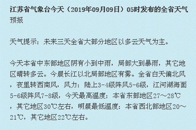 江苏中秋假期天气出炉：13日全省晴天 后两天中北部有雨