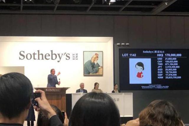 天价！这个一脸不爽的小屁孩 居然拍出1.78亿元