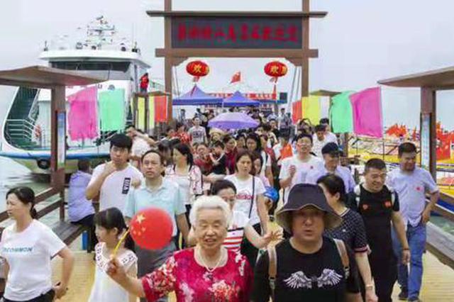 黄金周全国零售和餐饮企业实现销售额1.52万亿元